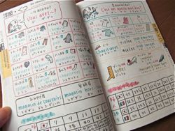 指差し会話帳