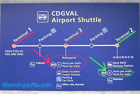 CDGVAL案内