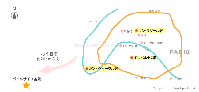パリとヴェルサイユの位置関係